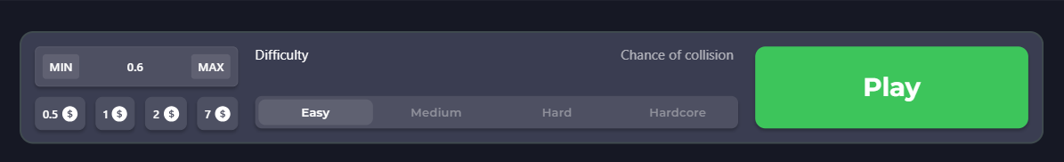 chicken-road-game-poziomy-trudnosci-mnozniki